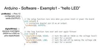 Arduino - Software - Exemplo1 - “hello LED”
pinMode() → Pino 13
configurado como
saída (OUTPUT)
digitalWrite() →
escreve nível lógico
(HIGH ou LOW) no
pino especificado
 