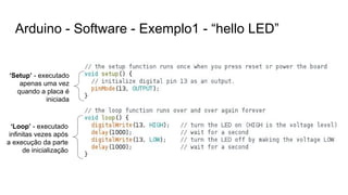 Arduino - Software - Exemplo1 - “hello LED”
‘Setup’ - executado
apenas uma vez
quando a placa é
iniciada
‘Loop’ - executad...