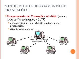 MÉTODOS DE PROCESSAMENTO DE
TRANSAÇÕES


Processamento de Transações on-line (online
transaction processing – OLTP)
 as

transações introduzidas são imediatamente
processadas.
 Atualizados imediata.

Computador Central
(processamento)
Terminal

Terminal

Terminal

Terminal

 