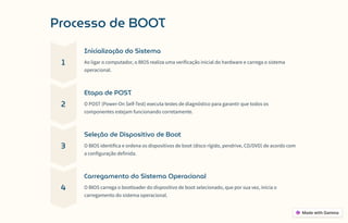 Processo de BOOT
1
Inicialização do Sistema
Ao ligar o computador, o BIOS realiza uma verificação inicial do hardware e carrega o sistema
operacional.
2
Etapa de POST
O POST (Power-On Self-Test) executa testes de diagnóstico para garantir que todos os
componentes estejam funcionando corretamente.
3
Seleção de Dispositivo de Boot
O BIOS identifica e ordena os dispositivos de boot (disco rígido, pendrive, CD/DVD) de acordo com
a configuração definida.
4
Carregamento do Sistema Operacional
O BIOS carrega o bootloader do dispositivo de boot selecionado, que por sua vez, inicia o
carregamento do sistema operacional.
 