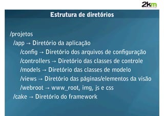 Introdução ao CakePHP