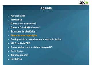 Introdução ao CakePHP