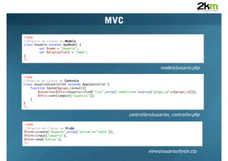 Introdução ao CakePHP