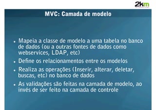 Introdução ao CakePHP