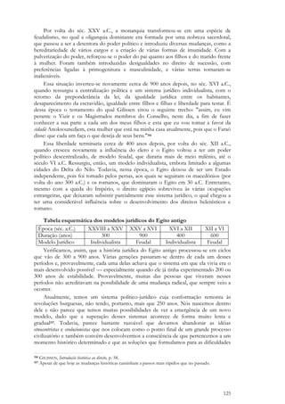 125
Por volta do séc. XXV a.C., a monarquia transformou-se em uma espécie de
feudalismo, no qual a oligarquia dominante era formada por uma nobreza sacerdotal,
que passou a ser a detentora do poder político e introduziu diversas mudanças, como a
hereditariedade de vários cargos e a criação de várias formas de imunidade. Com a
pulverização do poder, reforçou-se o poder do pai quanto aos filhos e do marido frente
à mulher. Foram também introduzidas desigualdades no direito de sucessão, com
preferências ligadas à primogenitura e masculinidade, e várias terras tornaram-se
inalienáveis.
Essa situação inverteu-se novamente cerca de 900 anos depois, no séc. XVI a.C.,
quando ressurgiu a centralização política e um sistema jurídico individualista, com o
retorno da preponderância da lei, da igualdade jurídica entre os habitantes,
desaparecimento da escravidão, igualdade entre filhos e filhas e liberdade para testar. É
dessa época o testamento do qual Gilissen citou o seguinte trecho: "assim, eu vim
perante o Vizir e os Magistrados membros do Conselho, neste dia, a fim de fazer
conhecer a sua parte a cada um dos meus filhos e esta que eu vou tomar a favor da
cidadã Anoksounedjem, esta mulher que está na minha casa atualmente, pois que o Faraó
disse: que cada um faça o que deseja de seus bens."316
Essa liberdade terminaria cerca de 400 anos depois, por volta do séc. XII a.C.,
quando cresceu novamente a influência do clero e o Egito voltou a ter um poder
político descentralizado, de modelo feudal, que duraria mais de meio milênio, até o
século VI a.C. Ressurgiu, então, um modelo individualista, embora limitado a algumas
cidades do Delta do Nilo. Todavia, nessa época, o Egito deixou de ser um Estado
independente, pois foi tomado pelos persas, aos quais se seguiram os macedônios (por
volta do ano 300 a.C.) e os romanos, que dominaram o Egito em 30 a.C. Entretanto,
mesmo com a queda do Império, o direito egípcio sobreviveu às várias ocupações
estrangeiras, que deixaram subsistir parcialmente esse sistema jurídico, o qual chegou a
ter uma considerável influência sobre o desenvolvimento dos direitos helenísticos e
romano.
Tabela esquemática dos modelos jurídicos do Egito antigo
Época (séc. a.C.) XXVIII a XXV XXV a XVI XVI a XII XII a VI
Duração (anos) 300 900 400 600
Modelo Jurídico Individualista Feudal Individualista Feudal
Verificamos, assim, que a história jurídica do Egito antigo processou-se em ciclos
que vão de 300 a 900 anos. Várias gerações passaram-se dentro de cada um desses
períodos e, provavelmente, cada uma delas achava que o sistema em que ela vivia era o
mais desenvolvido possível — especialmente quando ele já tinha experimentado 200 ou
300 anos de estabilidade. Provavelmente, muitas das pessoas que viveram nesses
períodos não acreditavam na possibilidade de uma mudança radical, que sempre veio a
ocorrer.
Atualmente, temos um sistema político-jurídico cuja conformação remonta às
revoluções burguesas, não tendo, portanto, mais que 250 anos. Nós nascemos dentro
dele e não parece que temos muitas possibilidades de ver a emergência de um novo
modelo, dado que a superação desses sistemas acontece de forma muito lenta e
gradual317. Todavia, parece bastante razoável que devamos abandonar as idéias
etnocentristas e evolucionistas que nos colocam como o ponto final de um grande processo
civilizatório e também convém desenvolvermos a consciência de que pertencemos a um
momento histórico determinado e que as soluções que formulamos para as dificuldades
316 GILISSEN, Introdução histórica ao direito, p. 58.
317 Apesar de que hoje as mudanças históricas caminham a passos mais rápidos que no passado.
 