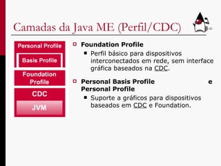 Camadas da Java ME (Perfil/CDC) Foundation Profile Perfil básico para dispositivos interconectados em rede, sem interface gráfica baseados na  CDC . Personal Basis Profile  e Personal Profile Suporte a gráficos para dispositivos baseados em  CDC  e Foundation. 