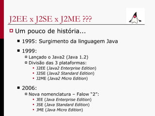 J2EE x J2SE x J2ME ??? Um pouco de história... 1995: Surgimento da linguagem Java 1999:  Lançado o Java2 (Java 1.2) Divisão das 3 plataformas: J2EE ( Java2 Enterprise Edition ) J2SE ( Java2 Standard Edition ) J2ME ( Java2 Micro Edition ) 2006: Nova nomenclatura – Falow “2”: JEE ( Java Enterprise Edition ) JSE ( Java Standard Edition ) JME ( Java Micro Edition ) 