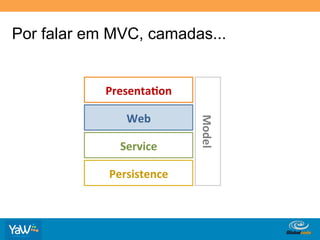 Introducao ao Spring Web MVC | PDF