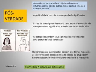PÓS-
VERDADE
superficialidade nos discursos e perda de significados.
A crise de paradigmas desmonta uma estrutura consolidada
e rompe com os significados anteriormente estabelecidos,
As categorias perdem seus significados evidenciando
uma profunda crise conceitual.
Os significados e significações passam a se tornar maleáveis
às interpretações pessoais de cada pessoa ou grupo (sem
haver necessariamente correspondência com a realidade)
circunstâncias em que os fatos objetivos têm menos
influência sobre a opinião pública do que apelos à emoção e
a crenças pessoais".
Leia no site Pós Verdade A palavra que definiu 2016
 