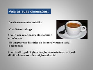Veja as suas dimensões:
O café tem um valor simbólico
O café é uma droga
O café cria relacionamentos sociais e
econômicos
Há um processo histórico de desenvolvimento social
e econômico
O café está ligado à globalização, comercio internacional,
direitos humanos e destruição ambiental
 
