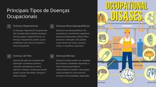 Principais Tipos de Doenças
Ocupacionais
1 Doenças Respiratórias
As doenças respiratórias ocupacionais
são causadas pela inalação de poeira,
fumaça, gases e vapores tóxicos. As
doenças respiratórias podem causar
problemas como asma, bronquite e
câncer de pulmão.
2 Doenças Musculoesqueléticas
Doenças musculoesqueléticas são
causadas por movimentos repetitivos,
posturas inadequadas, esforço físico
excessivo e vibrações. Elas podem
causar dores nas costas, pescoço,
ombros e membros superiores.
3 Doenças de Pele
Doenças de pele são causadas pela
exposição a produtos químicos,
solventes, detergentes e outros
agentes irritantes. As doenças de pele
podem causar dermatites, alergias e
câncer de pele.
4 Doenças Mentais
Doenças mentais podem ser causadas
por estresse, ansiedade, depressão, e
outros fatores psicológicos
relacionados ao trabalho. Elas podem
causar problemas como burnout,
transtorno de ansiedade e depressão.
 