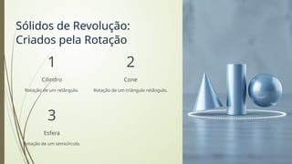 Sólidos de Revolução:
Criados pela Rotação
1
Cilindro
Rotação de um retângulo.
2
Cone
Rotação de um triângulo retângulo.
3
Esfera
Rotação de um semicírculo.
 
