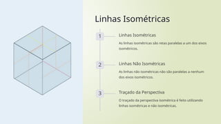 Linhas Isométricas
1 Linhas Isométricas
As linhas isométricas são retas paralelas a um dos eixos
isométricos.
2 Linhas Não Isométricas
As linhas não isométricas não são paralelas a nenhum
dos eixos isométricos.
3 Traçado da Perspectiva
O traçado da perspectiva isométrica é feito utilizando
linhas isométricas e não isométricas.
 