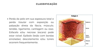 Introdução em enfermagem - tipos de banho | PDF
