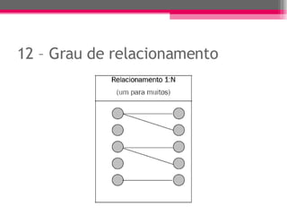 12 – Grau de relacionamento 