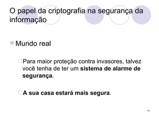 O papel da criptografia na segurança da informação Mundo real Para maior proteção contra invasores, talvez você tenha de ter um  sistema de alarme de segurança . A sua casa estará mais segura . 