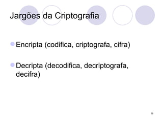 Jargões da Criptografia Encripta (codifica, criptografa, cifra) Decripta (decodifica, decriptografa, decifra) 
