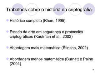 Trabalhos sobre o história da criptografia Histórico completo (Khan, 1995) Estado da arte em segurança e protocolos criptográficos (Kaufman et al., 2002) Abordagem mais matemática (Stinson, 2002) Abordagem menos matemática (Burnett e Paine (2001) 