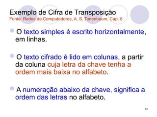 Exemplo de Cifra de Transposição
Fonte: Redes de Computadores, A. S. Tanenbaum, Cap. 8
O texto simples é escrito horizontalmente,
em linhas.
O texto cifrado é lido em colunas, a partir
da coluna cuja letra da chave tenha a
ordem mais baixa no alfabeto.
A numeração abaixo da chave, significa a
ordem das letras no alfabeto.
53
 