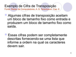 Exemplo de Cifra de Transposição
Fonte: Redes de Computadores, A. S. Tanenbaum, Cap. 8
Algumas cifras de transposição aceitam
um bloco de tamanho fixo como entrada e
produzem um bloco de tamanho fixo como
saída.
Essas cifras podem ser completamente
descritas fornecendo-se uma lista que
informe a ordem na qual os caracteres
devem sair.
55
 