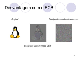 Desvantagem com o ECB
87
Encriptado usando modo ECB
Encriptado usando outros modos
Original
 
