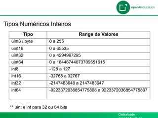Introdução

 Tipos Numéricos Inteiros
           Tipo                       Range de Valores
   uint8 / byte          0 a 255
   uint16                0 a 65535
   uint32                0 a 4294967295
   uint64                0 a 18446744073709551615
   int8                  -128 a 127
   int16                 -32768 a 32767
   int32                 -2147483648 a 2147483647
   int64                 -9223372036854775808 a 9223372036854775807


   ** uint e int para 32 ou 64 bits
 