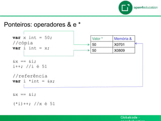 Introdução

 Ponteiros: operadores & e *
    var x int = 50;            Valor *   Memória &
    //cópia                    50        X0701
    var i int = x;
                               50        X0809


    &x == &i;
    i++; //i é 51

    //referência
    var i *int = &x;


    &x == &i;

    (*i)++; //x é 51
 