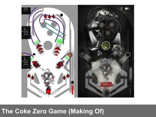 The Coke Zero Game (Making Of) 