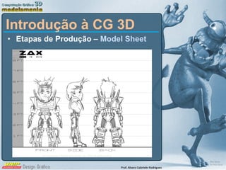 Etapas de Produção –  Model Sheet Introdução à CG 3D 