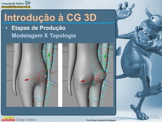 Etapas de Produção Modelagem X Topologia Introdução à CG 3D 
