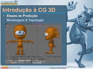 Etapas de Produção Modelagem X Topologia Introdução à CG 3D 