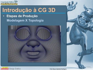 Etapas de Produção Modelagem X Topologia Introdução à CG 3D 