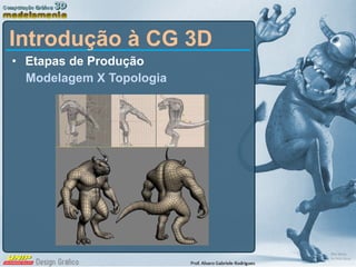Etapas de Produção Modelagem X Topologia Introdução à CG 3D 