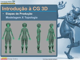 Etapas de Produção Modelagem X Topologia Introdução à CG 3D 