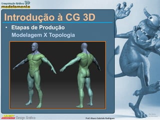 Etapas de Produção Modelagem X Topologia Introdução à CG 3D 