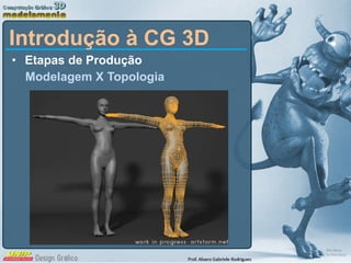 Etapas de Produção Modelagem X Topologia Introdução à CG 3D 