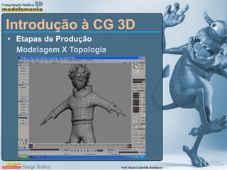 Etapas de Produção Modelagem X Topologia Introdução à CG 3D 
