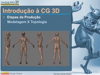 Etapas de Produção Modelagem X Topologia Introdução à CG 3D 