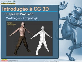 Etapas de Produção Modelagem X Topologia Introdução à CG 3D 