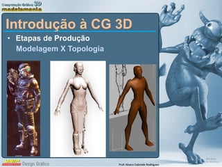 Etapas de Produção Modelagem X Topologia Introdução à CG 3D 