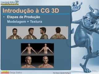 Etapas de Produção Modelagem + Textura Introdução à CG 3D 