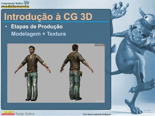 Etapas de Produção Modelagem + Textura Introdução à CG 3D 