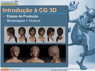 Etapas de Produção Modelagem + Textura Introdução à CG 3D 