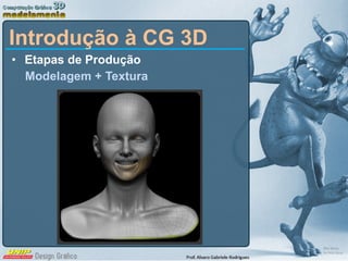 Etapas de Produção Modelagem + Textura Introdução à CG 3D 