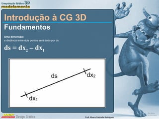 Introdução à CG 3D Fundamentos Uma dimensão: a distância entre dois pontos será dada por ds ds = dx 2  – dx 1 