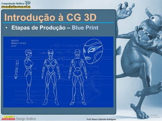 <ul><li>Etapas de Produção –  Blue Print </li></ul>Introdução à CG 3D 