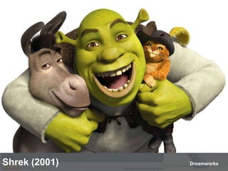 Shrek (2001)  Dreamworks 