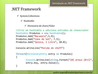 Introdução ao .NET Framework

.NET Framework
   System.Collections
      Hashtable
         Dicionário de chave/Valor
  //Cria um hashtable e adiciona entradas de chave/valor
  Hashtable Produtos = new Hashtable();
  Produtos.Add(‚Macaxera‛,5.9);
  Produtos.Add(‚Cane de Sol‛, 7.5);
  Produtos.Add(‚Ipioca, 1 Litro‛, 10.0);

  Console.WriteLine(‚Porção do cheff‛)

  foreach(DictionaryEntry entry in Produtos)
  {
         Console.WriteLine(string.Format(‚{0} preço {0:C}‛,
         entry.Key, entry.Value));
  }

                                 andre.lopes@studentpartners.com.br
 