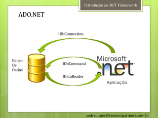 Introdução ao .NET Framework

  ADO.NET

            IDbConnection




Banco
De            IDbCommand
Dados
              IDataReader
                                       Aplicação




                            andre.lopes@studentpartners.com.br
 