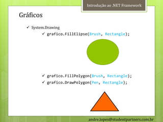 Introdução ao .NET Framework

Gráficos
   System.Drawing
          grafico.FillElipse(Brush, Rectangle);




          grafico.FillPolygon(Brush, Rectangle);
          grafico.DrawPolygon(Pen, Rectangle);




                             andre.lopes@studentpartners.com.br
 
